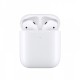 Wiwu Airbuds Light Sensor True Wireless Stereo