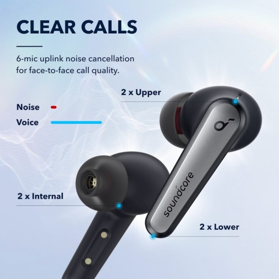 Anker Soundcore Liberty Air 2 Pro Earbuds