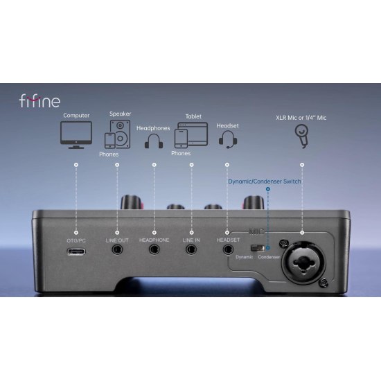 FIFINE AmpliGame SC3 USB Gaming Mixer with XLR/Headset Input, RGB Lighting, and Real-Time Monitoring