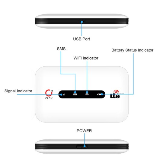 OLAX MT20 Portable 4g Wireless Pocket Router