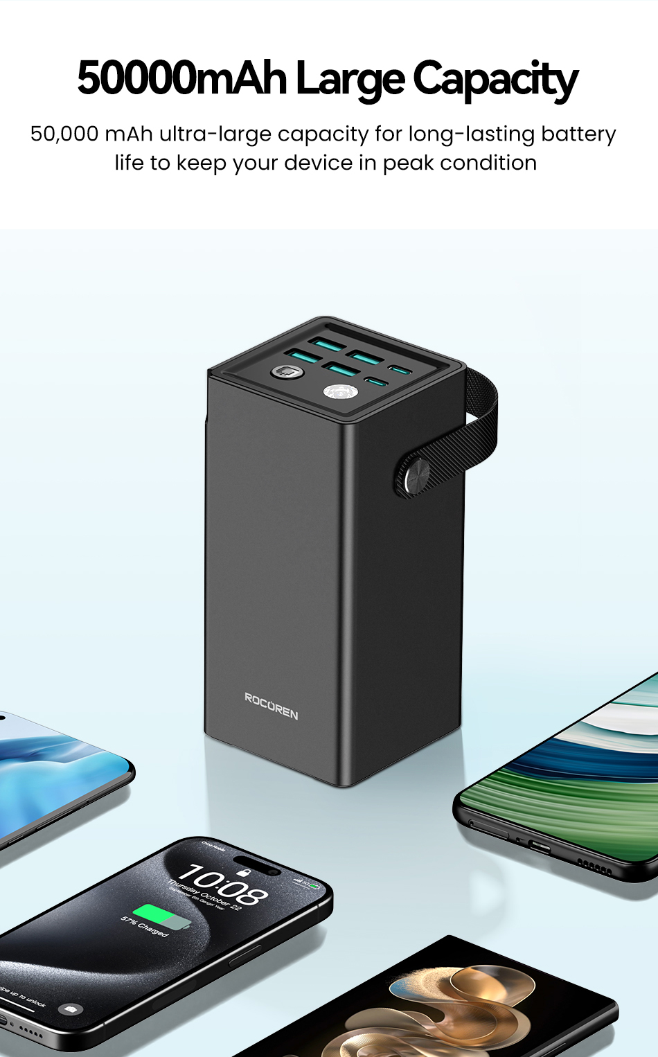 Power Bank 50000mAh Con Ricarica Rapida 22.5W – 5 Uscite E 3 Ingressi, Nero, Ricarica Fino A 5 Dispositivi Insieme