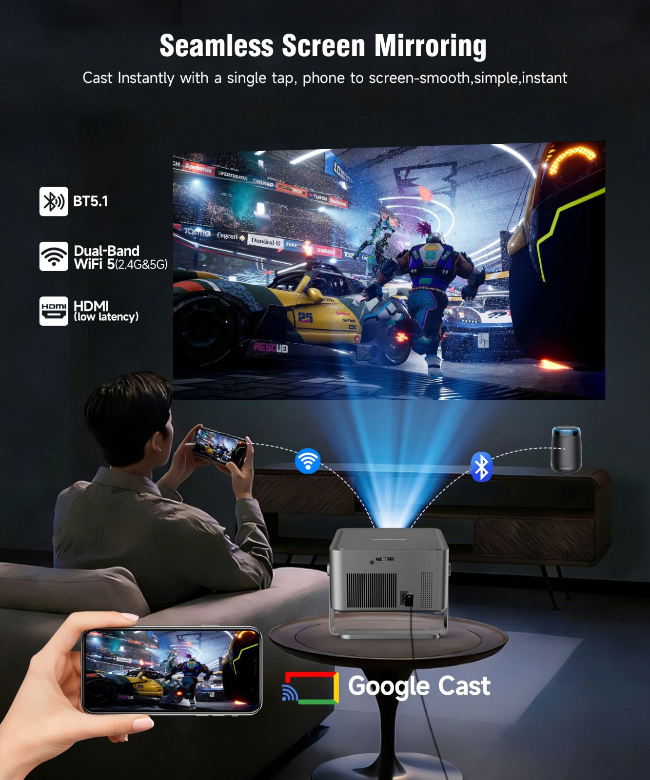 Gadgetoo Magcubic Hy450Gt 1200 Ansi Lumen Auto Focus Google Tv Projector